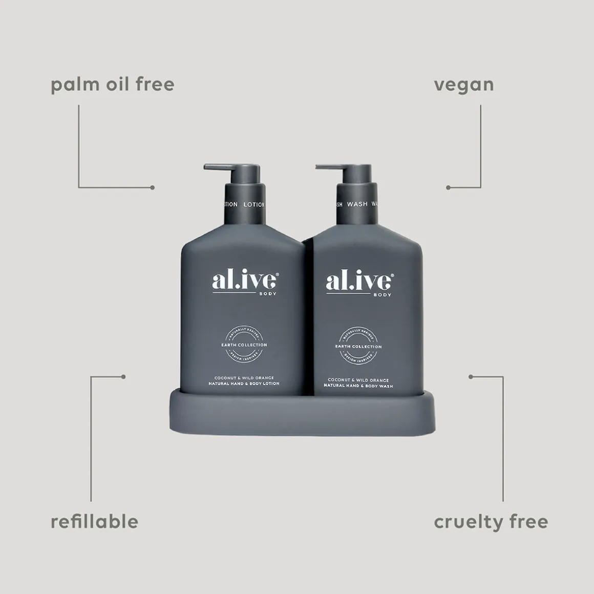 Coconut & Wild Orange Body Wash & Lotion Duo