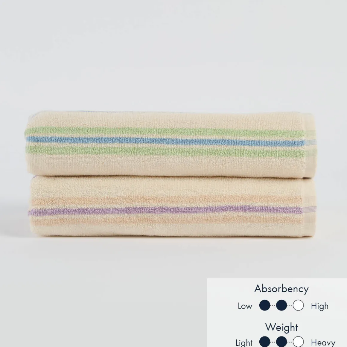 Harley Stripe Cotton Towel Range