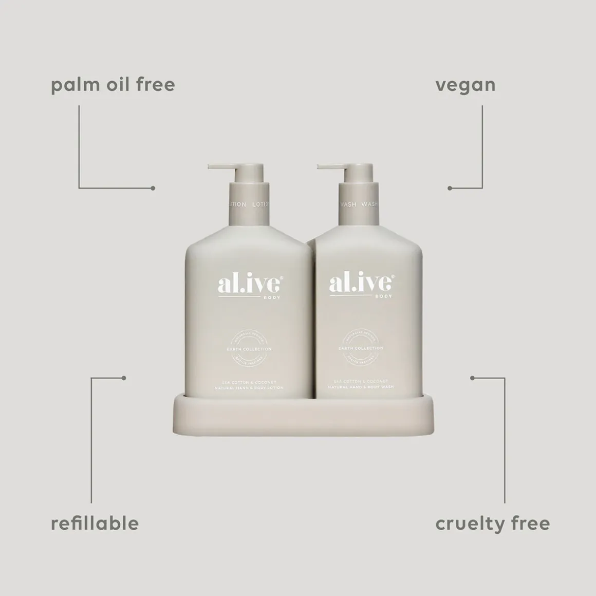 Sea Cotton & Coconut Body Wash & Lotion Duo